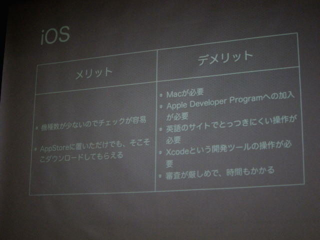 国際ゲーム開発者協会日本（IGDA日本）同人・インディーゲーム部会（SIG-Indie）は、9月15日に第9回研究会「同人ノベルゲーム−開発から流通まで」を東洋美術学校で実施しました。