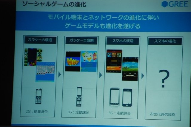 東京ゲームショウの基調講演に二年連続で登壇したグリー・田中良和社長。昨年はスマートフォンの爆発的な普及を背景に、「全世界で10億人が遊ぶサービスを作りたい」と抱負を語った田中社長でしたが、今年は「スマートデバイスがもたらすソーシャルゲームの進化」と題し
