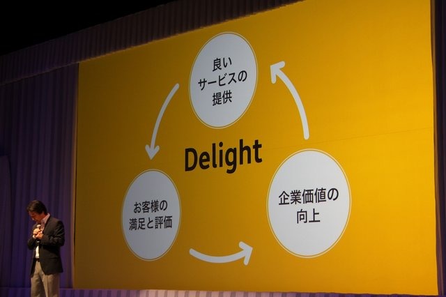 ディー・エヌ・エーは新たなコーポレートロゴを制定し、本社のある渋谷ヒカリエにてお披露目を行いました。