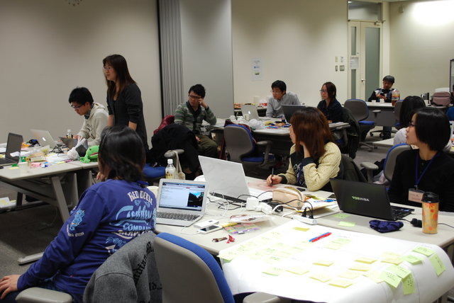 初対面の参加者同士でグループを作り、限られた時間内にゲーム制作を行う世界規模のサバイバルイベント「GlobalGameJam2013」。