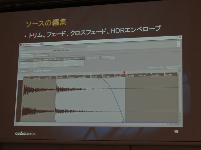 オーディオオーサリングミドルウェア「Wwise」を開発するAudiokineticは、2月28日に日本法人Audiokinetic K.K.を設立し、東京・赤坂のカナダ大使館でローンチイベントを開催しました。イベントには同社の設立者で社長兼CEOのマーティン H.クライン氏らが登壇し、日本や