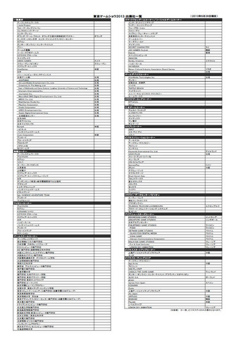 社団法人コンピュータエンターテインメント協会（CESA）と日経BP社は、「東京ゲームショウ2013」の6月28日現在の出展リストと概要を明らかにしました。