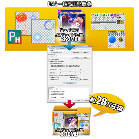 ウェブテクノロジは画像最適化ツールの「OPTPiX imésta 7 for Mobile & Social」の最新バージョンであるVer.7.56をリリースしました。