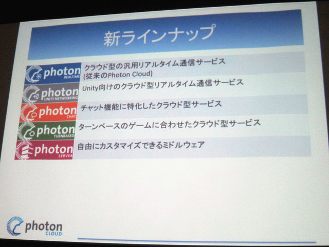 GTMF2014大阪でGMOクラウドは「Photonネットワークエンジン」がリニューアルされ、新たに「Photon Tunrbased」と「Photon Chat」が加わったと発表しました。その後、ゲームのデモを作成するなどして、簡単に組み込めることをアピールしました。
