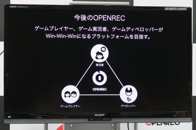サイバーエージェントグループでスマートフォン向け事業を行うCyberZは、ゲーム実況専用スタジオとして都内に「OPENREC STUDIO」をオープンしました。