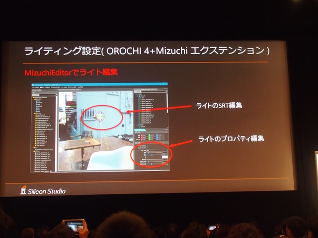 【GTMF 2015】進化する「OROCHI」と新レンダリングエンジン「Mizuchi」の連携
