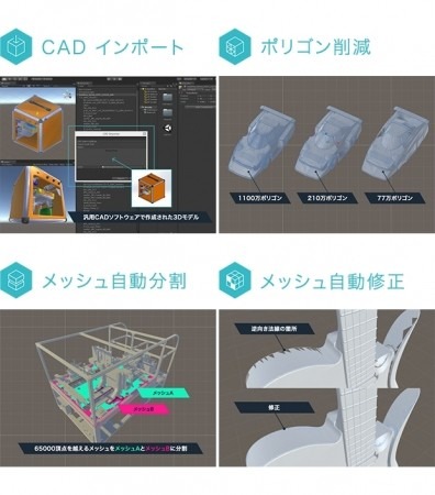 Unity Japan、CADで制作された3DモデルをUnityへ取り込むためのプラグイン「Unity CAD Importer」のα版をリリース