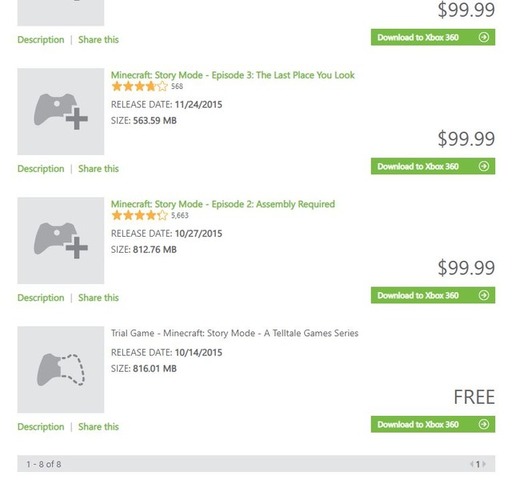 まもなく再DL不可となるXbox 360版『マインクラフト: ストーリーモード』が1作99.99ドルに値上げ―理由は「ストアの仕組み」