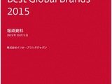 世界の「ブランド価値」トップ100・・・日本からは6社、任天堂はランク外に 画像