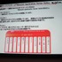 GTMF2014大阪会場でモノビットの安田京人氏は「モノビットエンジンを利用したゲームサーバ構成」と題して講演しました。安田氏は「コンシューマゲーム機でもネットワーク対応が増加しているが、マスターチェックなど業界独自の慣習を理解している企業は少ない。モノビッ