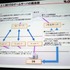 GTMF2014大阪会場でモノビットの安田京人氏は「モノビットエンジンを利用したゲームサーバ構成」と題して講演しました。安田氏は「コンシューマゲーム機でもネットワーク対応が増加しているが、マスターチェックなど業界独自の慣習を理解している企業は少ない。モノビッ