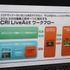 ゲーム開発向けミドルウェアを提供するCRI・ミドルウェアは、東京ゲームショウ2014のビジネスソリューションコーナーに多数の製品を展示しました。