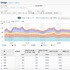 App Annie、Google Analyticsと統合した無料アナリティクスサービス「In-app Analytics」のβ版