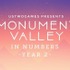 錯視絵パズル『Monument Valley』2年目の販売統計データが公開―売上は1400万ドル超に