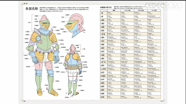 イメージとは異なる西洋甲冑のリアル 実戦 競技 パレードの3タイプを知らずしてデザインはできない Cedec 38枚目の写真 画像 Gamebusiness Jp