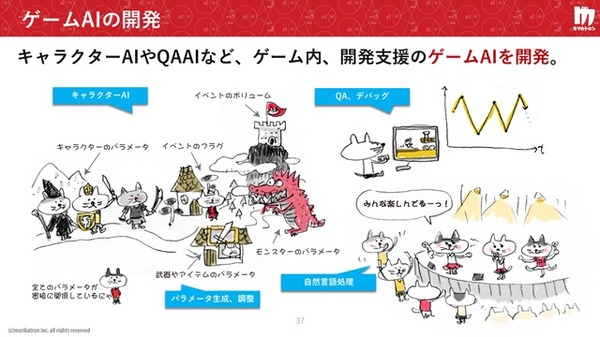 東方、ライブレポート