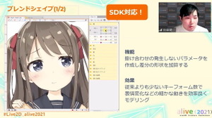 Live2D社が目論む未来の「Live2D」とは？―ソフトウェアから共創のプラットフォーム＆マーケット市場へ【alive2021 レポート】 画像