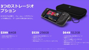 DL販売売上絶好調、そのなかPCゲームは？Steam2021年ベスト入りの国内大手業績から傾向を読む 画像