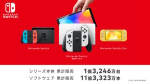 8年目を迎えるニンテンドースイッチ、これまでのライフサイクルに囚われることなく「新作タイトルの展開を続ける」 画像