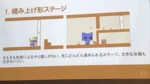 『PICO PARK』を開発した三宅俊輔氏が教える、インディーで協力型ゲームを作るときのパターンと注意点【IDC2023】 画像