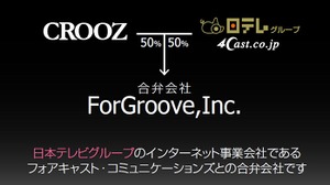 クルーズとフォアキャスト、合弁会社「ForGroove株式会社」を設立・・・ソーシャルゲーム事業などを展開 画像
