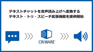 CRI、ゲーム向け音声読み上げ機能を提供開始―スピーチ・トゥ・テキストも開発中 画像
