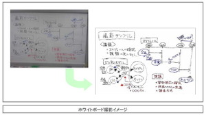 バンダイナムコゲームス、ウィルコム端末向けに画像処理ソフトを提供 画像