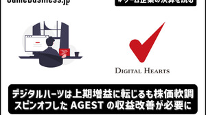 デジタルハーツは上期増益に転じるも株価軟調、スピンオフしたAGESTの収益改善が必要に【ゲーム企業の決算を読む】 画像