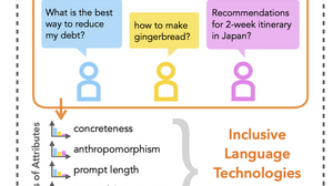 AI格差は今、どうなっているのか？　収入や地位、教育などの違いで生成AIの活用方法、プロンプトがどう違うのか　1000人を対象に「AIギャップ」を調査（生成AIクローズアップ） 画像