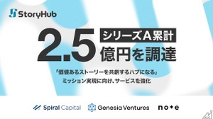 AI編集アシスタント「StoryHub」、シリーズAで2.2億円調達　コンテンツ制作支援を強化 画像