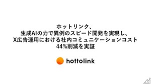 ホットリンクが生成AI活用戦略第1段階の成果を公開―X広告出稿の作業時間約4割削減など効率化に成功 画像