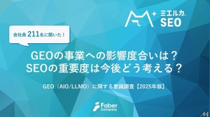 生成AI時代のSEO対策、企業の53%が「GEO投資議論せず」 画像