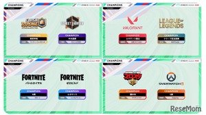 高校対抗eスポーツ大会「STAGE:0」日本一が決定…N高も 画像