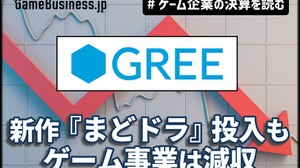 グリーの2025年6月期決算は売上6.8%減―新作『まどドラ』投入もゲーム事業はQoQで減収【ゲーム企業の決算を読む】 画像