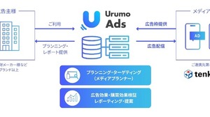 購買データでメディア価値を可視化、フェズが新SSP「Urumo Moment」発表―第一弾として「tenki.jp」と連携 画像