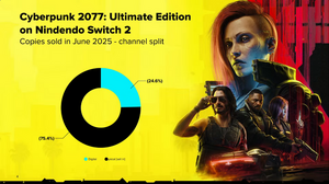 スイッチ2版『サイバーパンク 2077』売上のうち75%がパッケージ版―CD PROJEKT上半期の決算報告で明らかに 画像