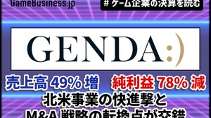 GENDA、売上高49%増の裏で純利益78%減－北米事業の快進撃とM&A戦略の転換点が交錯【ゲーム企業の決算を読む】 画像