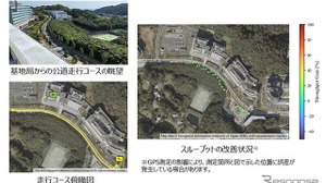 NTTドコモ、6G向けAI活用無線技術の屋外実証実験に世界初成功…通信速度2倍を実現 画像