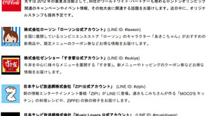 スマホ向け無料通話・メールアプリ「LINE」、企業向けに「LINE公式アカウント」の提供を開始 画像