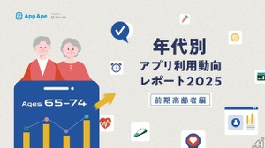 65-74歳のアプリ利用動向レポート公開、健康・情報収集への関心が顕著 画像