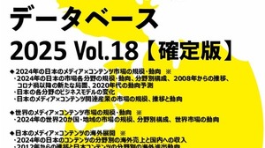 2024年日本のコンテンツ市場は過去最大の15兆円突破、アニメ海外売上が2.2兆円と牽引――ヒューマンメディア調査 画像