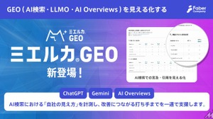 「ChatGPTで自社が出ない」を解決―ミエルカGEO、AI検索での見え方を可視化するツール 画像