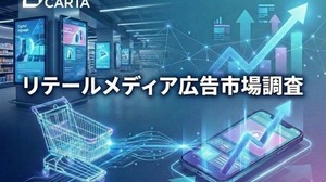 店舗事業者のリテールメディア参入本格化、2029年には2.3倍の1939億円市場に 画像