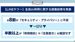 生成AI利用者の半数が利用規約を確認せず――高い規範意識と実際の行動に乖離 画像