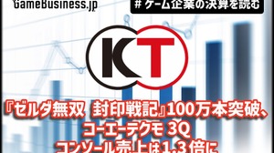 『ゼルダ無双 封印戦記』100万本突破、コーエーテクモ3Qコンソール売上は1.3倍に【ゲーム企業の決算を読む】 画像