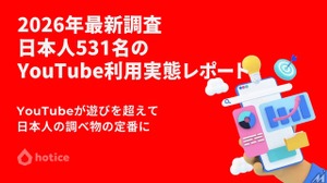 日本人の65％が「ほぼ毎日」利用―531名調査で判明したYouTubeの新常識 画像