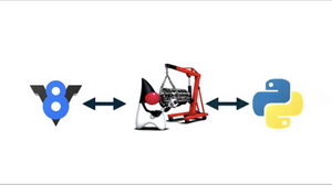 JavaにJavaScriptとPythonが合体。JSエンジン「V8」とPythonランタイム「CPython」組み込む「Project Detroit」をオラクルが発表 画像