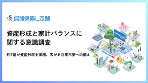 新NISAで変わる家計事情！40・50代は生活費を削って投資【保険見直し本舗調査】 画像