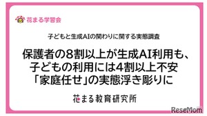 子供の生成AI利用、保護者5割が前向きも使わせ方に悩み…花まる教育研究所 画像
