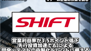 SHIFTの営業利益率が3.5ポイント低下、先行投資加速でAIによる開発・テストの内製化トレンドに備える【ゲーム企業の決算を読む】 画像